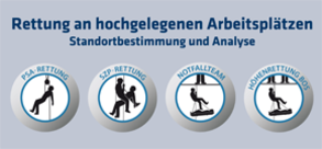 Info Rettung Varianten